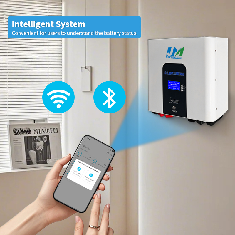 How Much Solar Battery Storage Do I Need